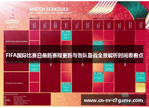 FIFA国际比赛日最新赛程更新与各队备战全景解析时间表看点 FIFA国际比赛日最新赛程更新与各队备战全景解析时间表看点