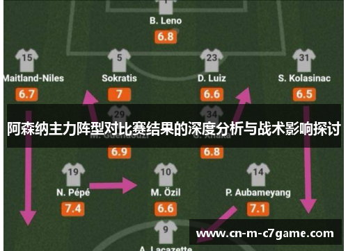 阿森纳主力阵型对比赛结果的深度分析与战术影响探讨 阿森纳主力阵型对比赛结果的深度分析与战术影响探讨