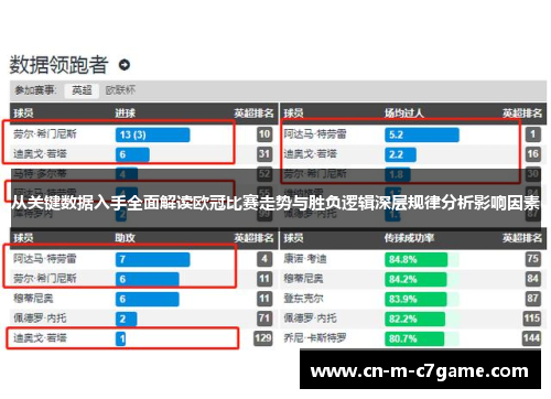 从关键数据入手全面解读欧冠比赛走势与胜负逻辑深层规律分析影响因素