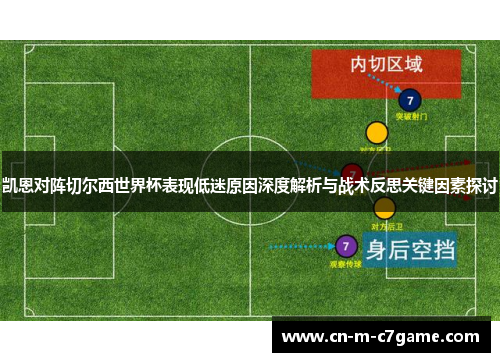 凯恩对阵切尔西世界杯表现低迷原因深度解析与战术反思关键因素探讨 凯恩对阵切尔西世界杯表现低迷原因深度解析与战术反思关键因素探讨