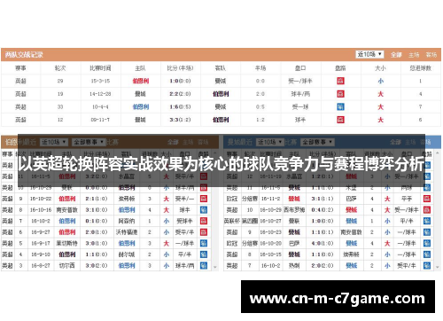以英超轮换阵容实战效果为核心的球队竞争力与赛程博弈分析 以英超轮换阵容实战效果为核心的球队竞争力与赛程博弈分析
