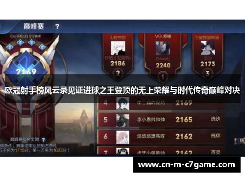 欧冠射手榜风云录见证进球之王登顶的无上荣耀与时代传奇巅峰对决 欧冠射手榜风云录见证进球之王登顶的无上荣耀与时代传奇巅峰对决