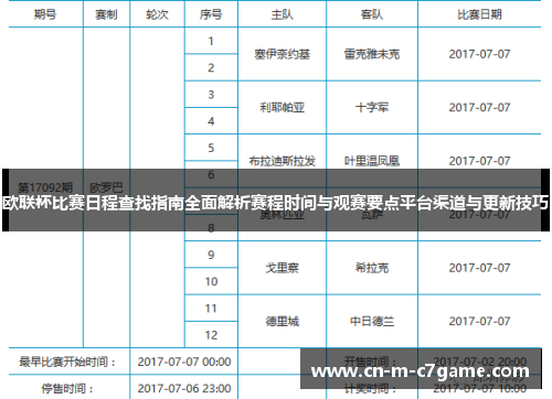 欧联杯比赛日程查找指南全面解析赛程时间与观赛要点平台渠道与更新技巧 欧联杯比赛日程查找指南全面解析赛程时间与观赛要点平台渠道与更新技巧