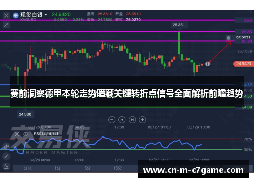 赛前洞察德甲本轮走势暗藏关键转折点信号全面解析前瞻趋势